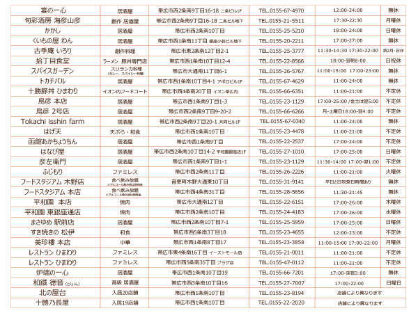 リニューアル 朝食付 提携飲食店1000円付 今ならテイクアウトにも使える 天然温泉プレミアホテル Cabin 帯広 旧ホテルパコ帯広 宿泊予約は じゃらん