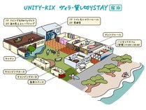 UNITY-KIX