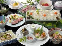 �����@�ʌ���