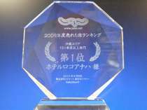ホテルロコアナハ